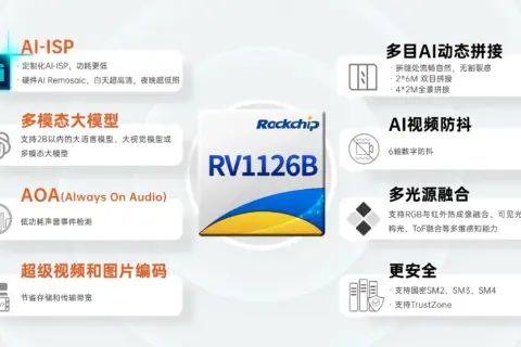 瑞芯微发布新一代AI视觉芯片 RV1126B，3T算力赋能多场景智能终端