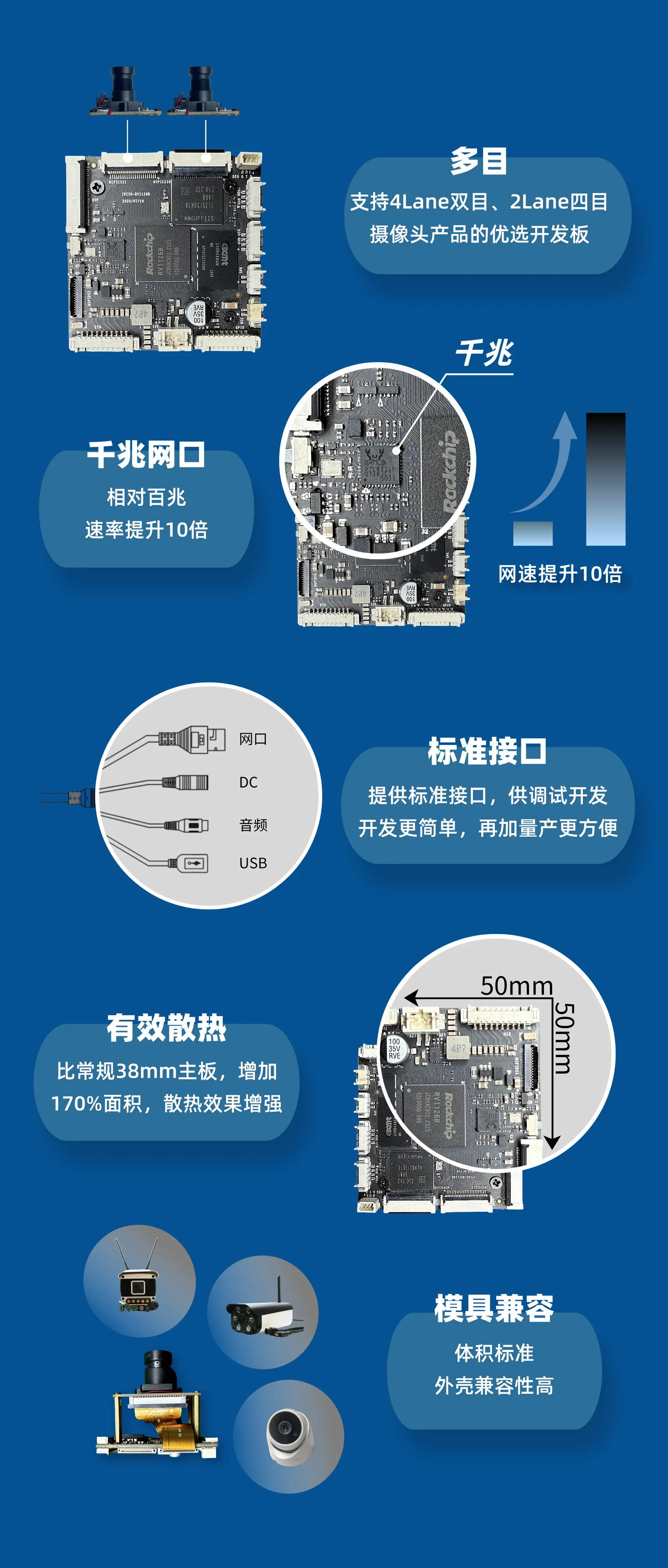 RV1126B开发板