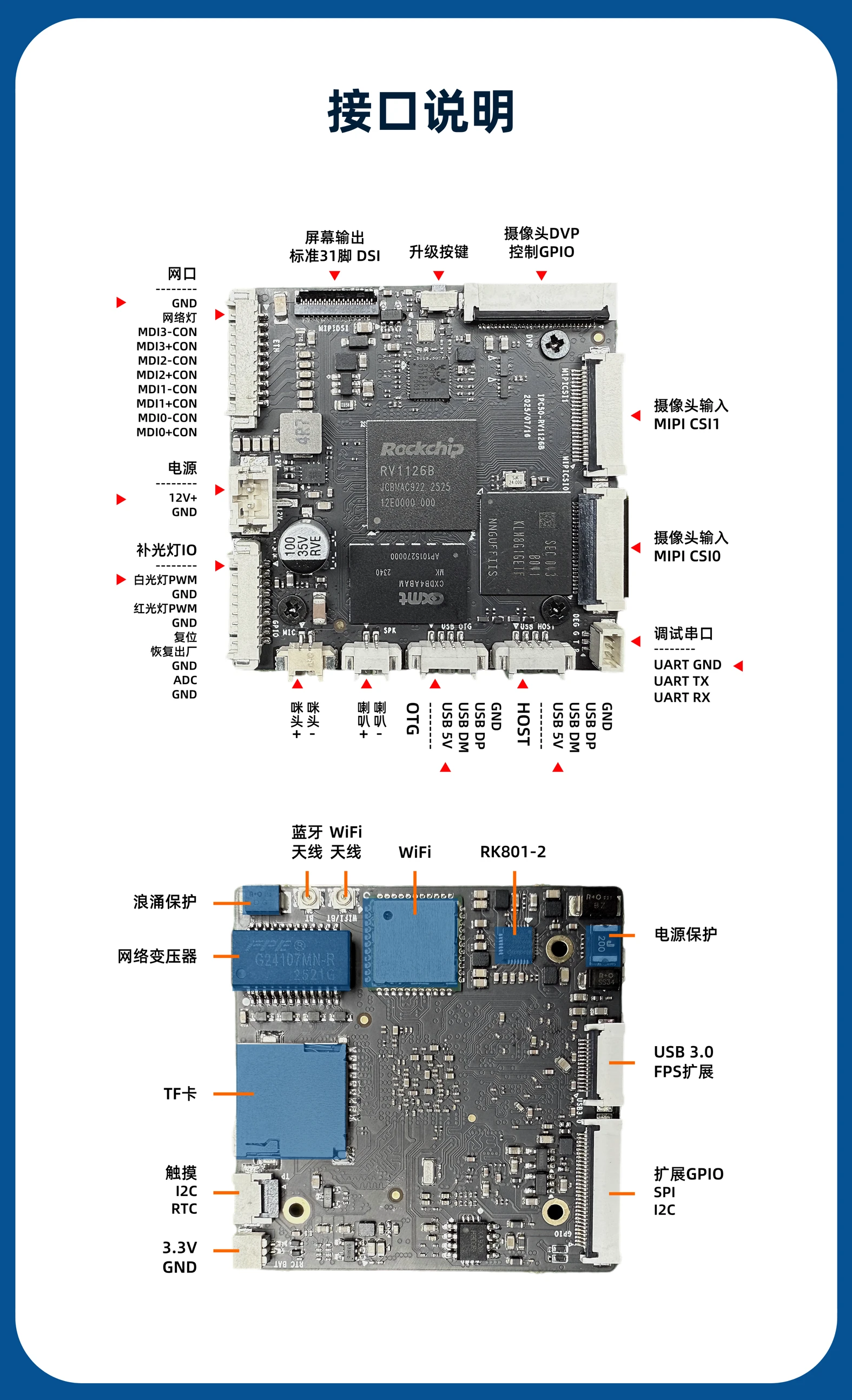 RV1126B开发板