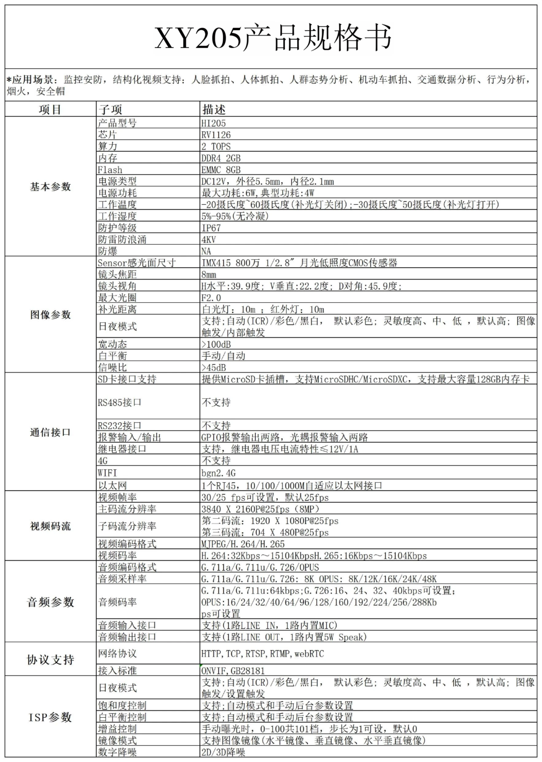 XY205-RV1126黑白中枪机