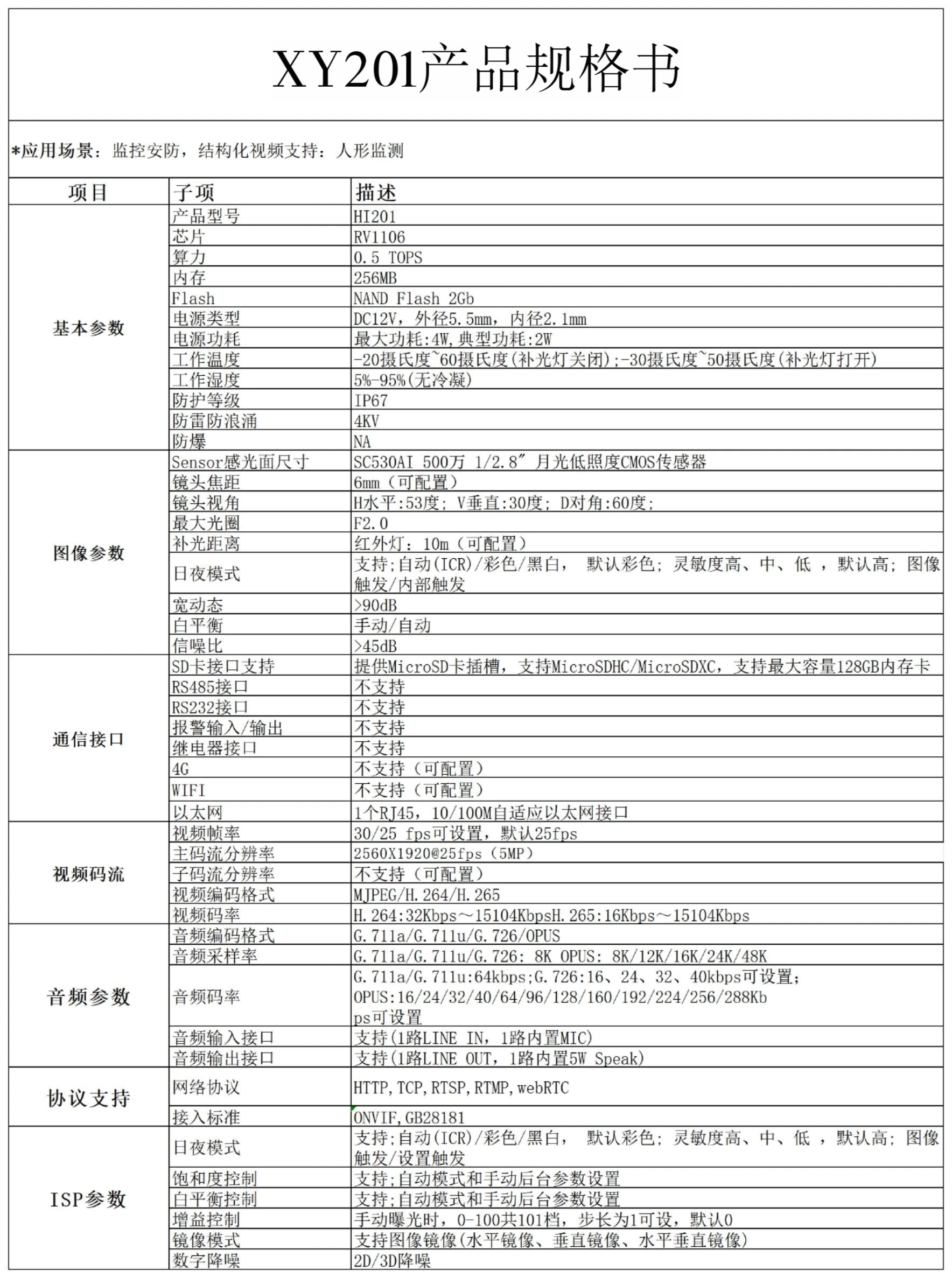 XY201-RV1106小筒枪机