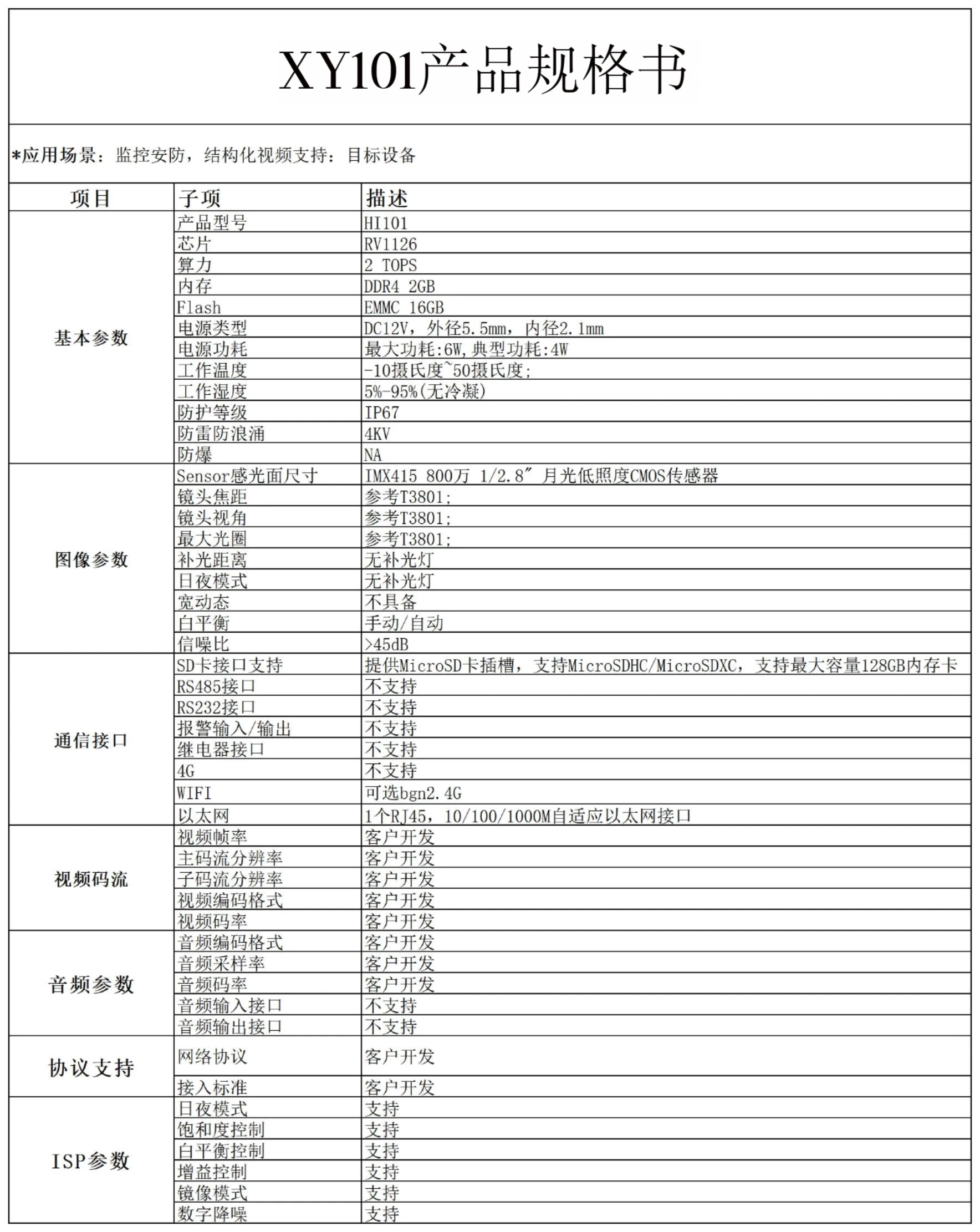 XY101-RV1126小海螺半球